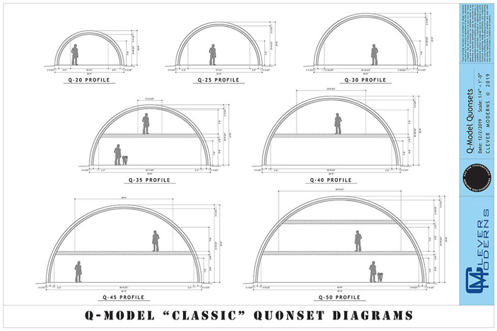 quonset-design-diagrams-clever-moderns